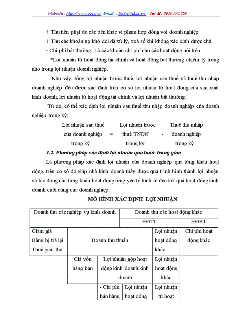 image for page Một số biện pháp chủ yếu nhằm nâng cao lợi nhuận ở Công ty Vận tải ô tô số 2