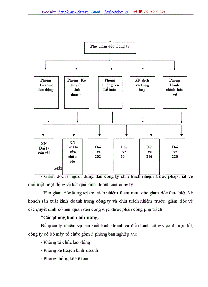 image for page Một số biện pháp chủ yếu nhằm nâng cao lợi nhuận ở Công ty Vận tải ô tô số 2