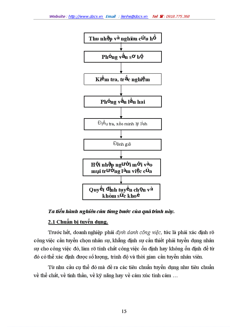 image for page Một số biện pháp nhằm nâng cao chất lượng công tác tuyển dụng nhân sự tại công ty kinh doanh và dịch vụ nhà Hà Nội