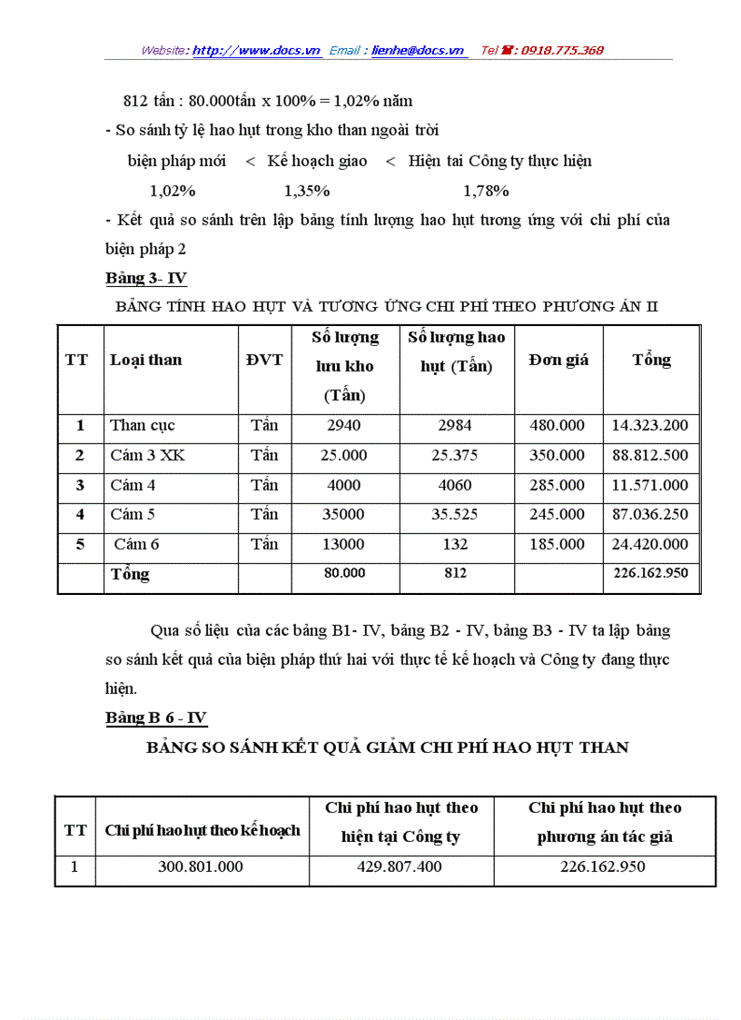 image for page Phân tích hiệu quả sản xuất kinh doanh và một số biện pháp nâng cao hiệu quả sản xuất kinh doanh của Công ty Tuyển than Cửa Ông