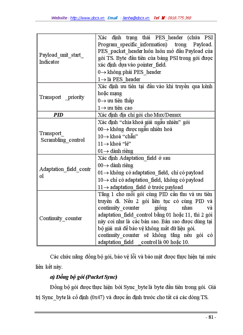 image for page Xử lý tín hiệu truyền hình