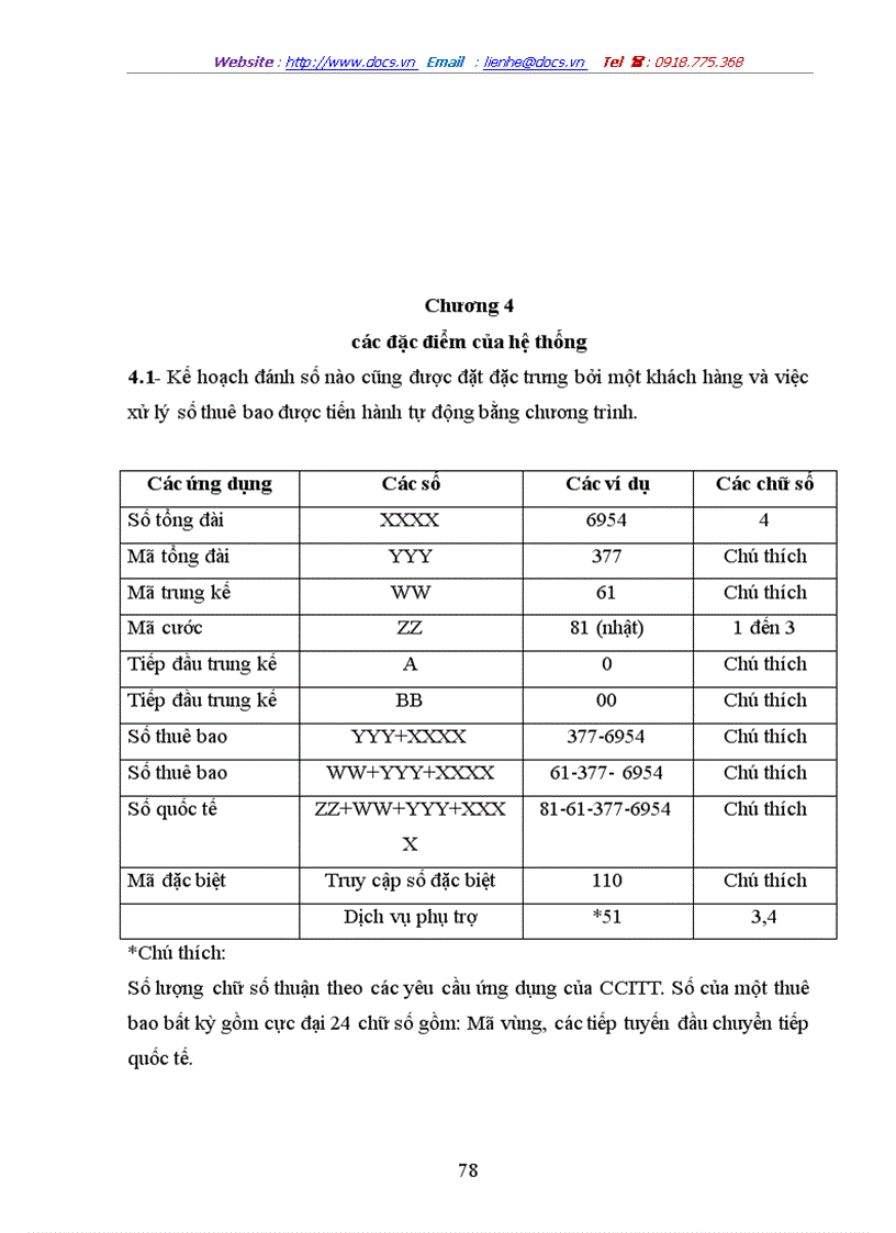 image for page Tổng quan về hệ thống tổng đài Neax 61e