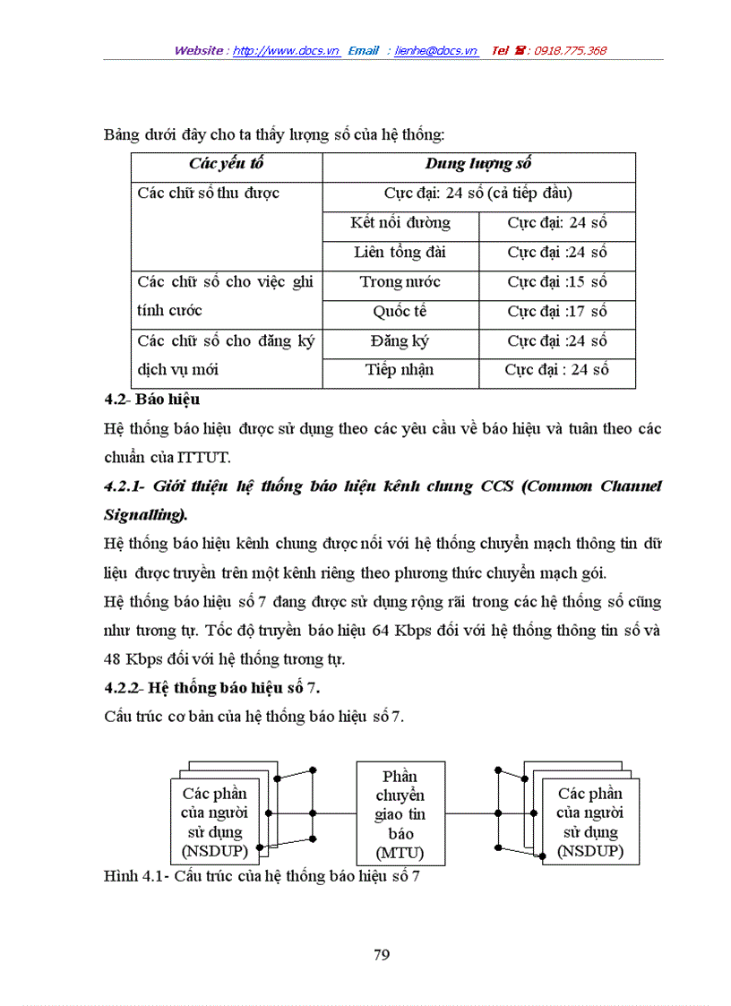 image for page Tổng quan về hệ thống tổng đài Neax 61e