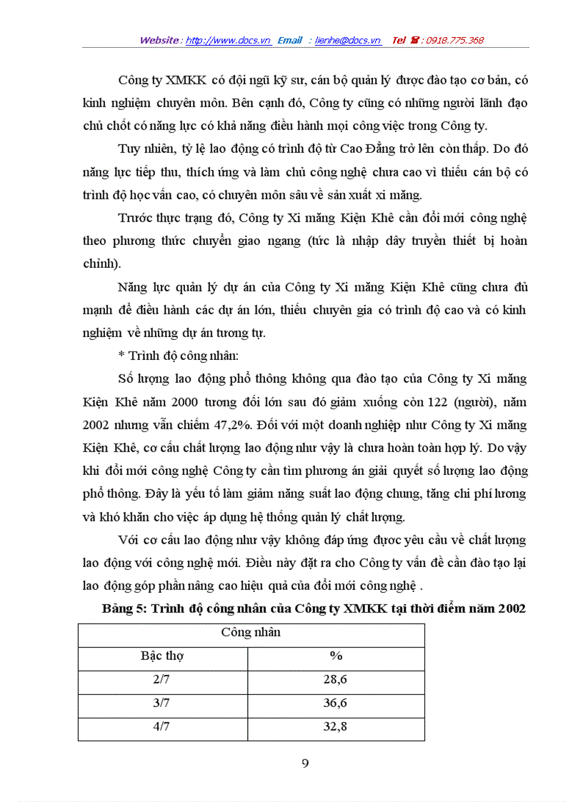 image for page Thực trạng và những biện pháp nâng cao hiệu quả đổi mới công nghệ tại Công ty xi măng Kiện Khê