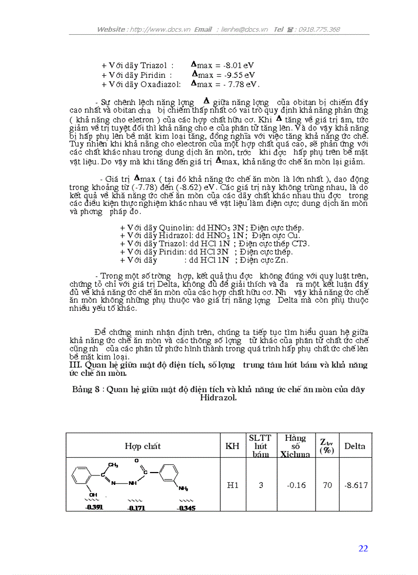 image for page Nghiên cứu mối quan hệ giữa cấu trúc và khả năng ức chế ăn mòn kim loại của một số hợp chất hữu cơ