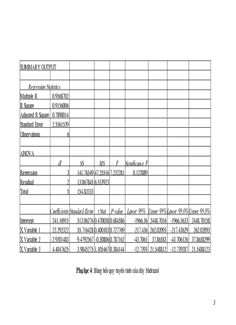 image for page Nghiên cứu mối quan hệ giữa cấu trúc và khả năng ức chế ăn mòn kim loại của một số hợp chất hữu cơ