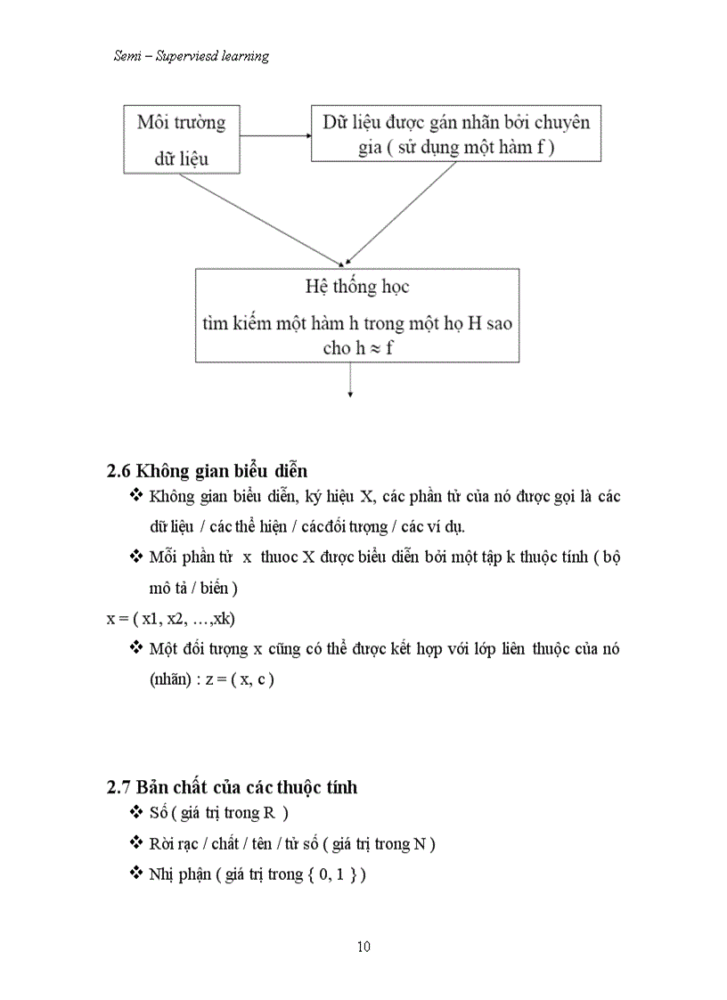 image for page Semi supervised learning