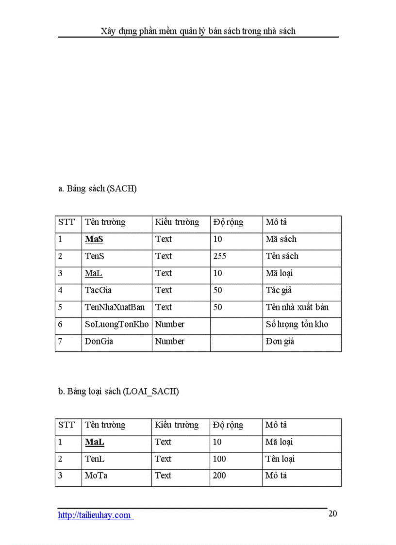 image for page Xây dựng phần mềm quản lý bán sách trong nhà sách