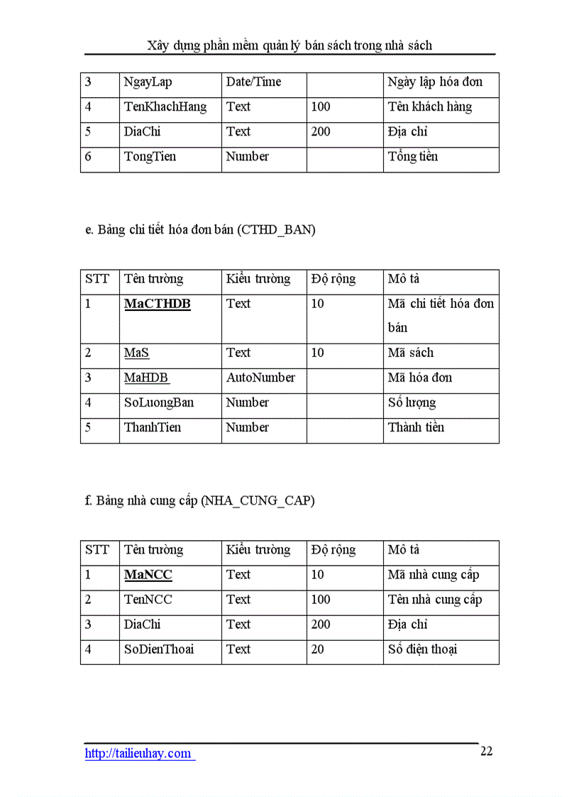 image for page Xây dựng phần mềm quản lý bán sách trong nhà sách