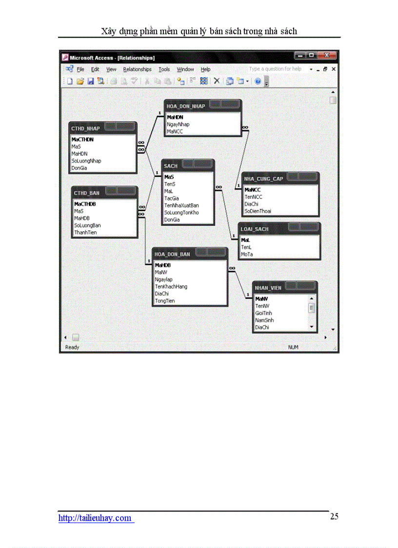 image for page Xây dựng phần mềm quản lý bán sách trong nhà sách
