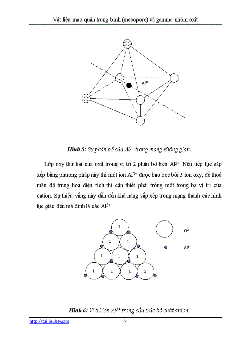 image for page Vật liệu mao quản trung bình mesopore và gamma nhôm oxit