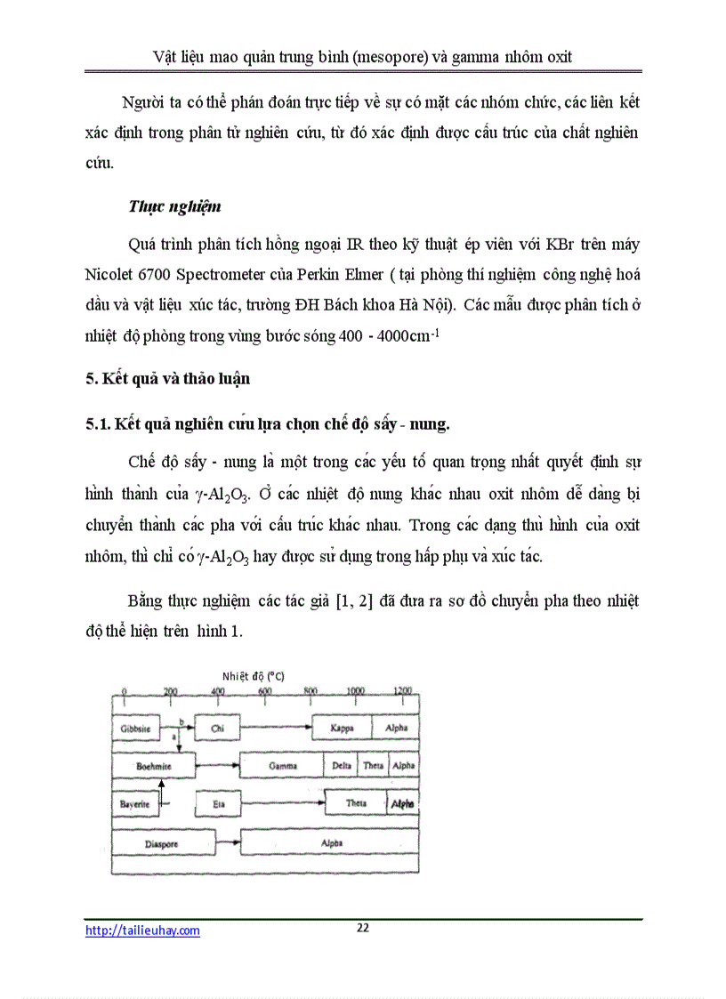 image for page Vật liệu mao quản trung bình mesopore và gamma nhôm oxit
