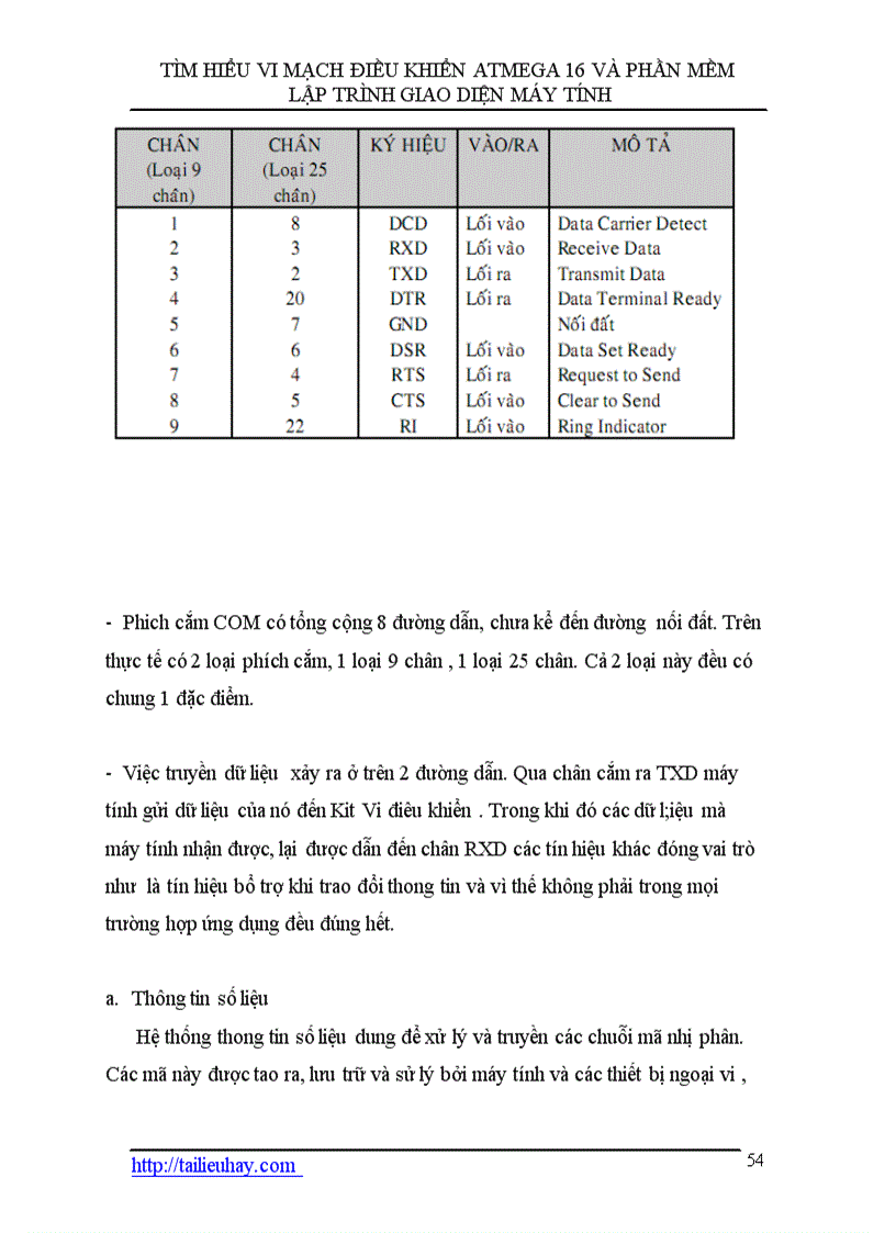 image for page Tìm hiểu vi mạch điều khiển atmega 16 và phần mềm lập trình giao diện máy tính