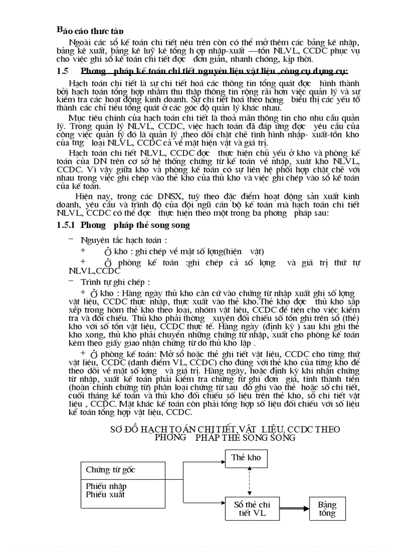 image for page Kế toán nguyên liệu vật liệu và công cụ dụng cụ tại công ty Thương Mại Xây Dựng Bạch Đằng