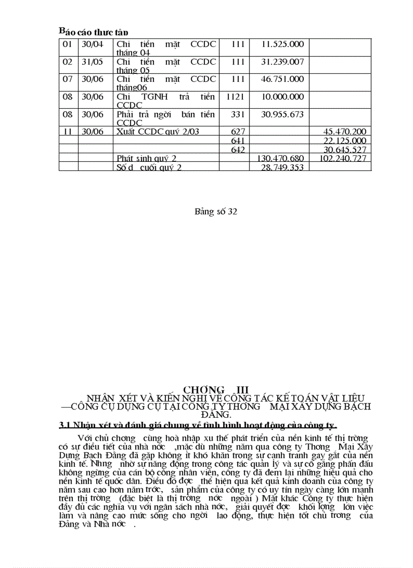 image for page Kế toán nguyên liệu vật liệu và công cụ dụng cụ tại công ty Thương Mại Xây Dựng Bạch Đằng
