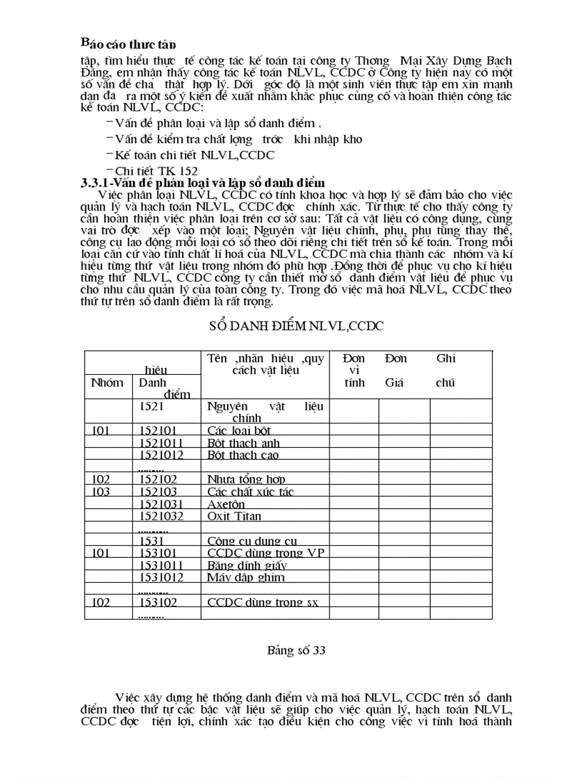 image for page Kế toán nguyên liệu vật liệu và công cụ dụng cụ tại công ty Thương Mại Xây Dựng Bạch Đằng