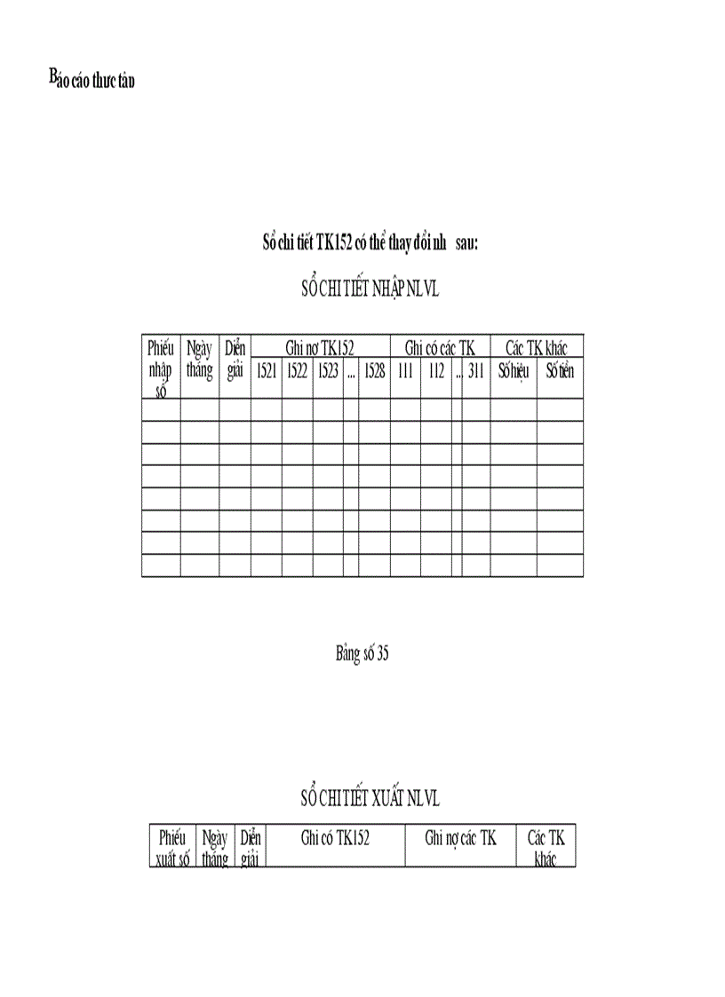 image for page Kế toán nguyên liệu vật liệu và công cụ dụng cụ tại công ty Thương Mại Xây Dựng Bạch Đằng