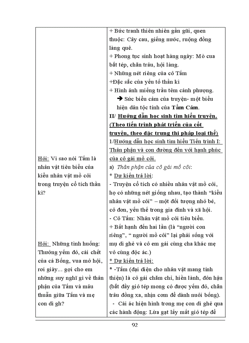 image for page Phương hướng dạy học Tấm Cám từ việc nhận thức về vai trò và tác dụng của yếu tố thần kì