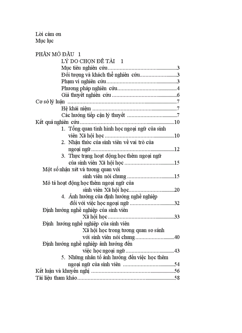 image for page Sinh viên Xã hội học với việc học thêm ngoại ngữ