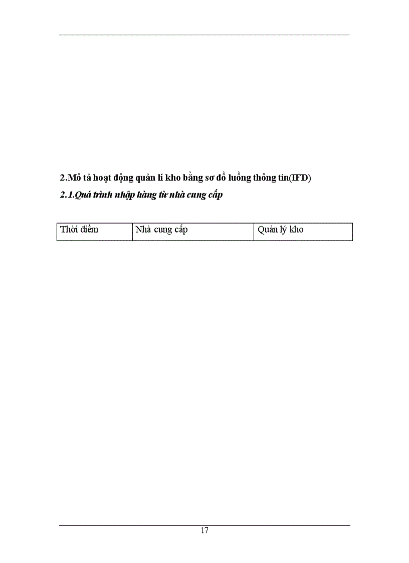 image for page Phân tích thiết kế hệ thống thông tin quản lí kho hàng