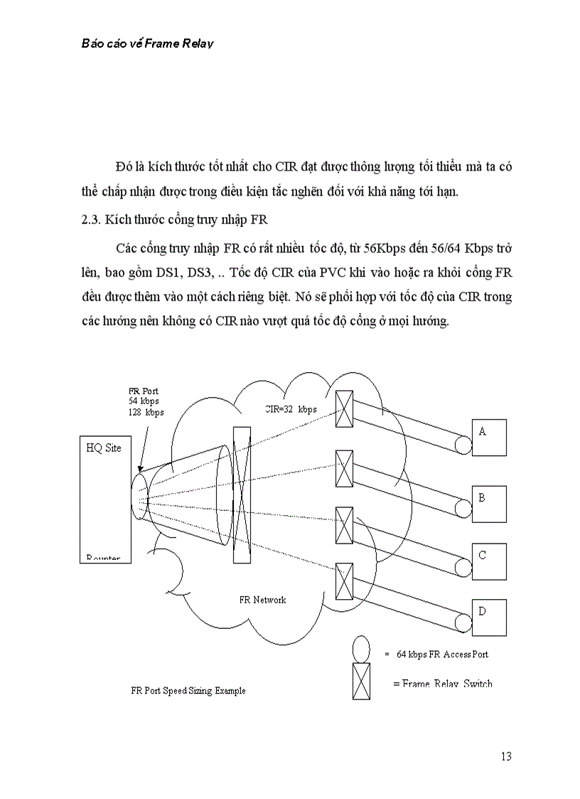 image for page Tìm hiểu trình bày và báo cáo về dịch vụ dữ liệu Frame Relay