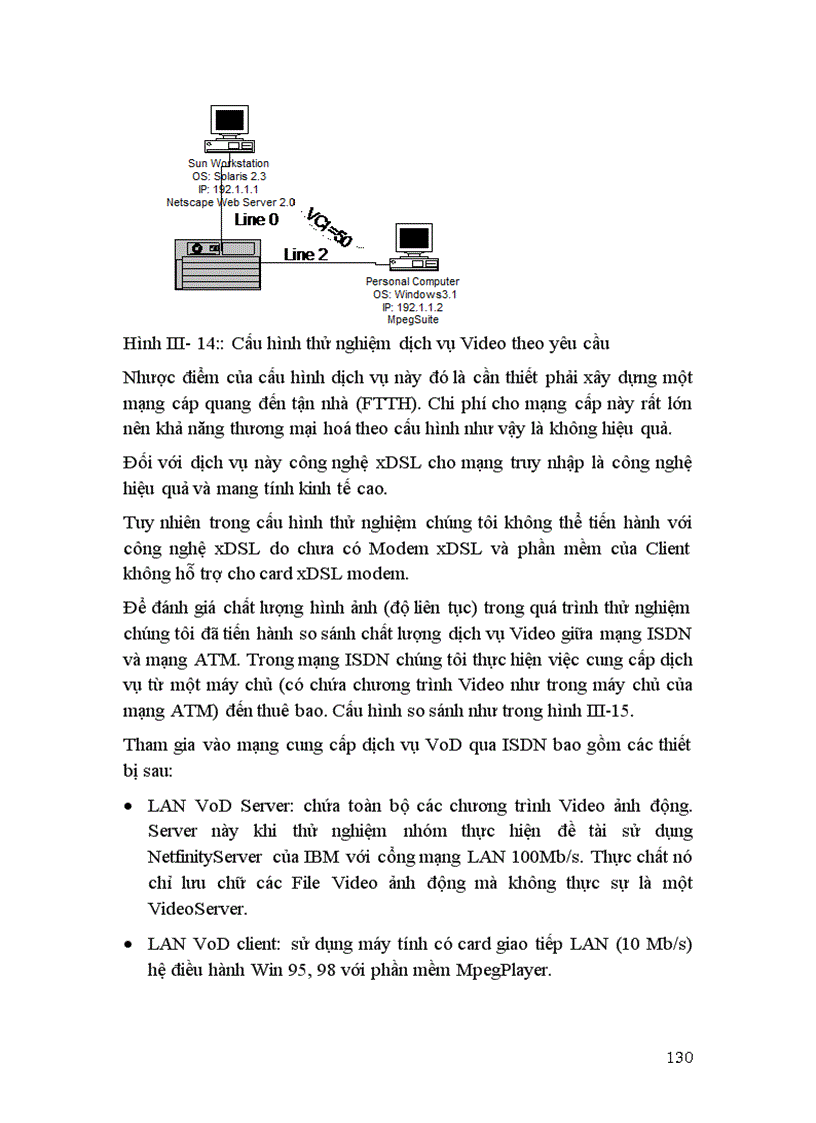 image for page Mạng b isdn khu đô thị khoa học nghĩa đô