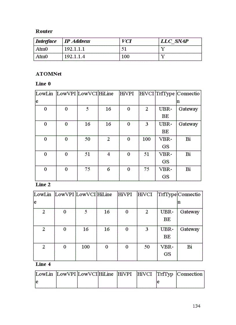 image for page Mạng b isdn khu đô thị khoa học nghĩa đô