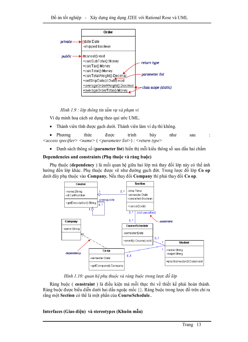 image for page Xây dựng ứng dụng J2EE với Rational Rose và UML