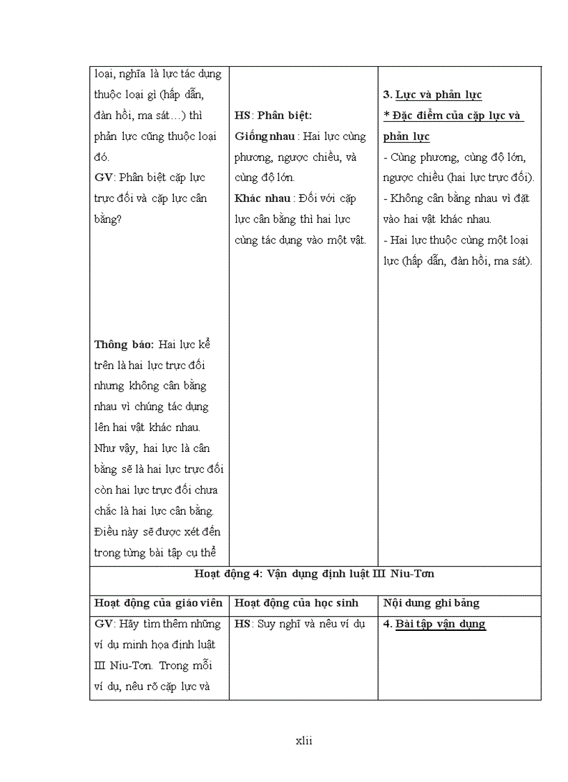 image for page Thiết kế phương án dạy chương động lực học chất điểm vật Lý lớp 10 nâng cao bằng các phương pháp lấy người học làm trung tâm