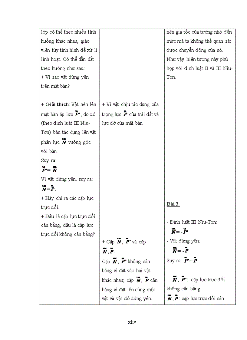 image for page Thiết kế phương án dạy chương động lực học chất điểm vật Lý lớp 10 nâng cao bằng các phương pháp lấy người học làm trung tâm