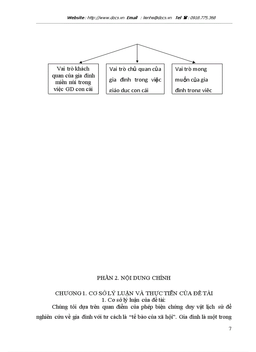 image for page Vai trò của gia đình miền núi trong việc Giáo dục con cái