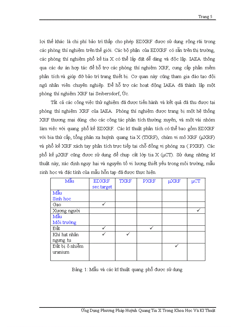 image for page Ứng Dụng Phương Pháp Huỳnh Quang Tia X Trong Khoa Học Và Kĩ Thuật