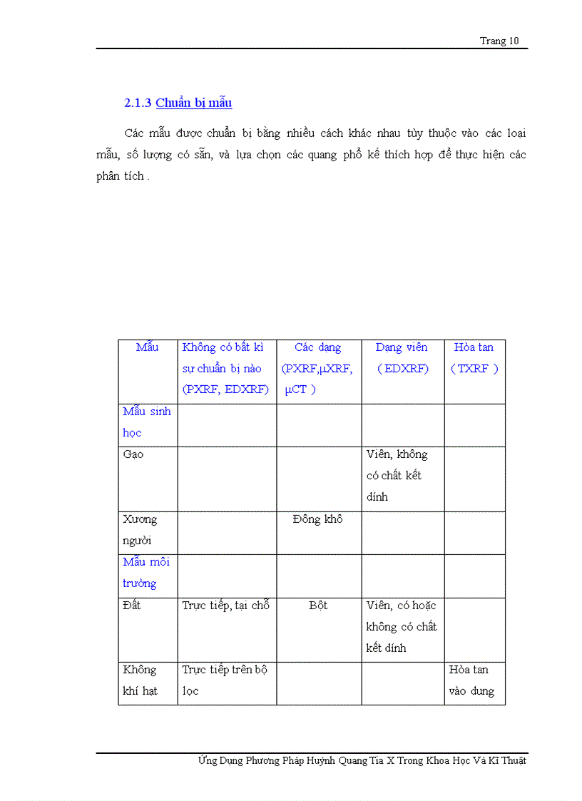 image for page Ứng Dụng Phương Pháp Huỳnh Quang Tia X Trong Khoa Học Và Kĩ Thuật