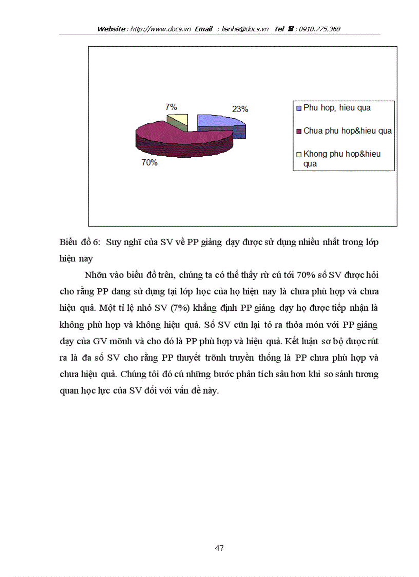 image for page Phản ứng của sinh viên trường ĐH KHXH NV đối với việc áp dụng phương pháp giảng dạy tích cực trong nhà trường hiện nay