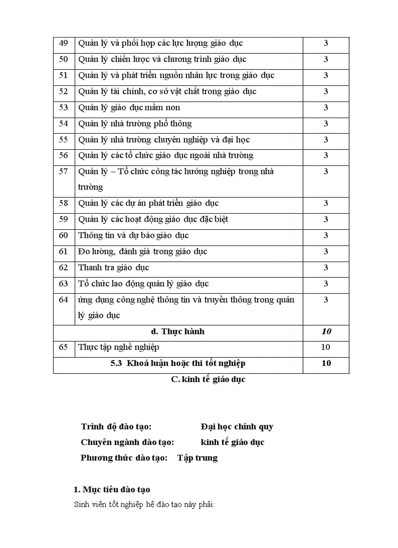 image for page Đề án thành lập Học viện Quản lý Giáo dục trên cơ sở Trường Cán bộ quản lý giáo dục và đào tạo