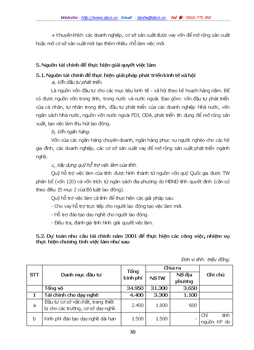 image for page Thực trạng về lao động việc làm và vấn đề giải quyết việc làm ở tỉnh Thái Bình