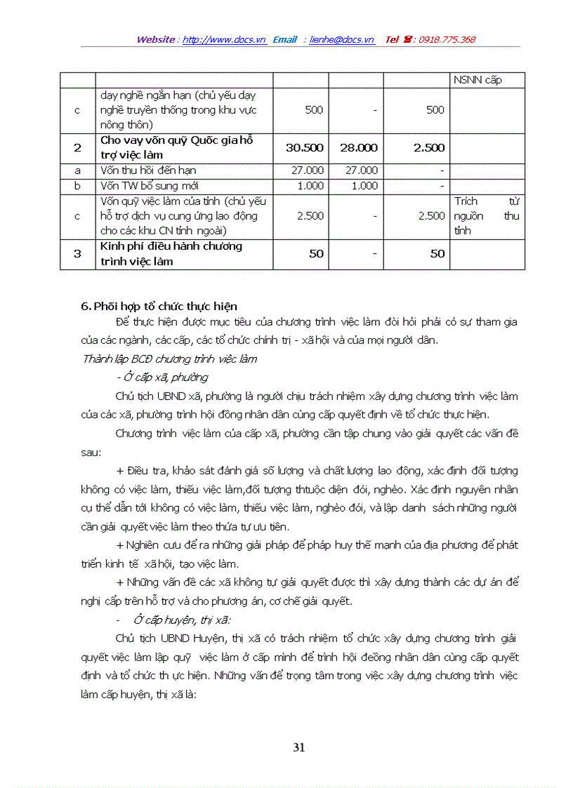 image for page Thực trạng về lao động việc làm và vấn đề giải quyết việc làm ở tỉnh Thái Bình