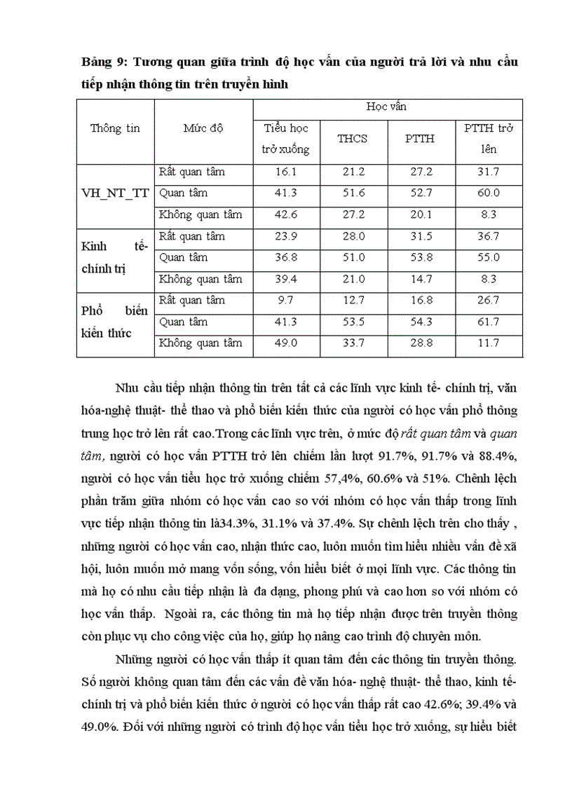 image for page Tìm hiểu thực trạng nhu cầu giải trí của cư dân xã Tân Dương huyện Thủy Nguyên thành phố Hải Phòng hiện nay