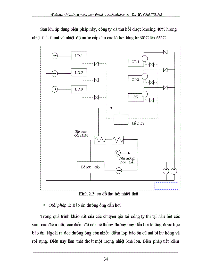 image for page Đánh giá hiệu quả giải pháp thu hồi nhiệt thải trong chương trình tiết kiệm năng lượng tại công ty Cao su Sao Vàng