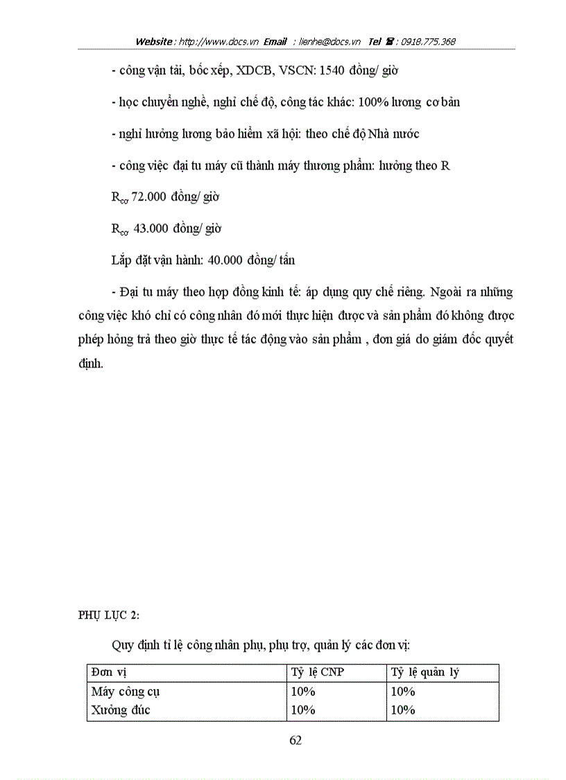 image for page Một số biện pháp nhằm tăng cường công tác quản lý tiền lương tại Công ty Cơ Khí Hà Nội