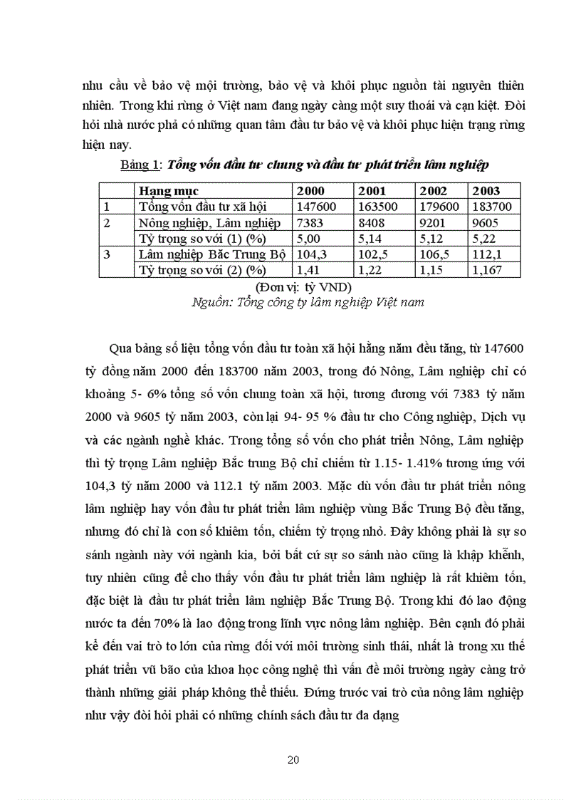 image for page Một số giải pháp đẩy mạnh đầu tư phát triển lâm nghiệp bắc trung bộ