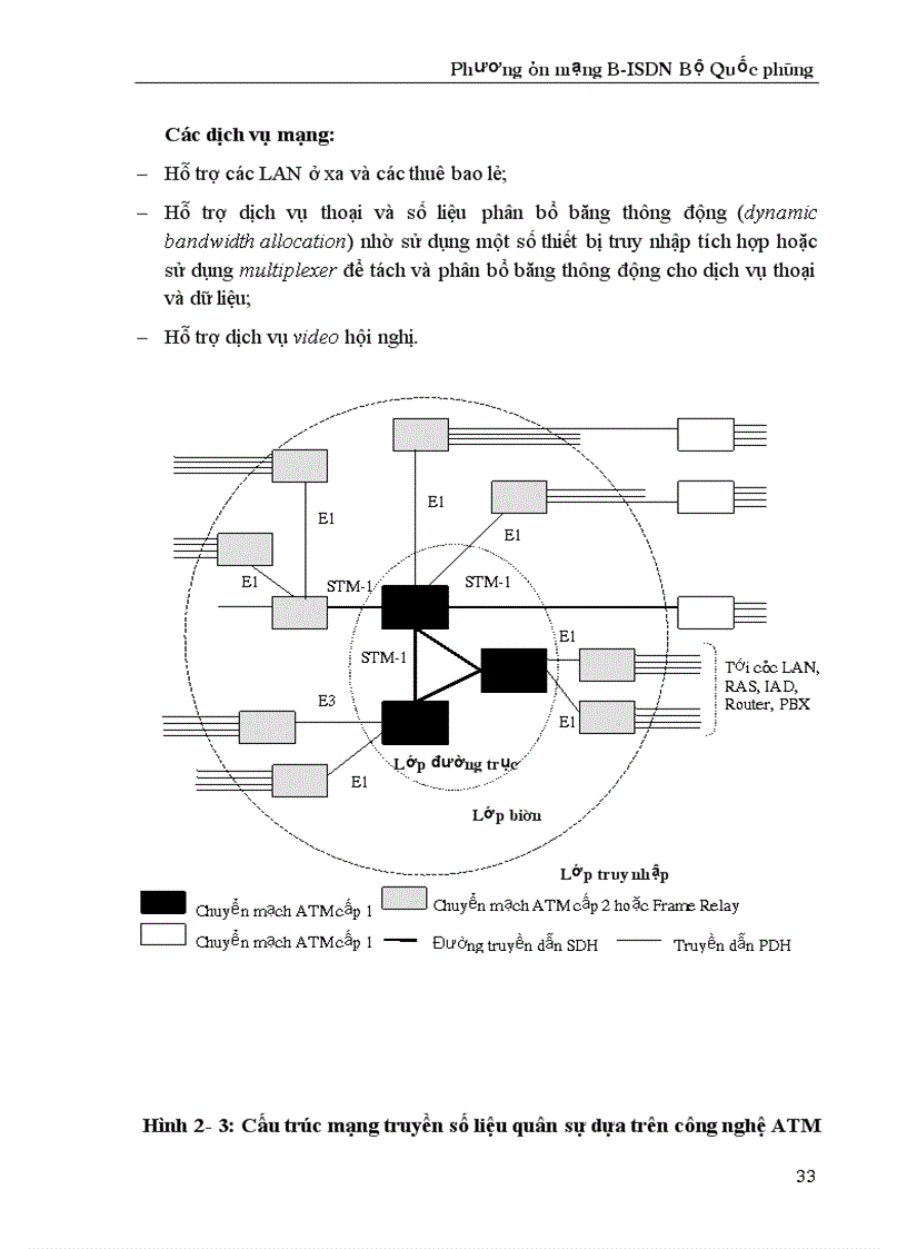 image for page Nghiên cứu tiếp thu công nghệ tiên tiến để thiết lập và tổ chức khai thác thử mạng thông tin liên kết số đa dịch vụ băng rộng b isdn