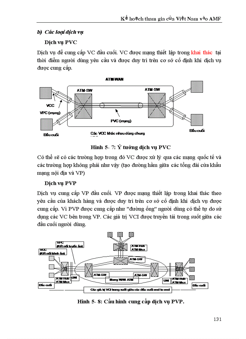 image for page Nghiên cứu tiếp thu công nghệ tiên tiến để thiết lập và tổ chức khai thác thử mạng thông tin liên kết số đa dịch vụ băng rộng b isdn