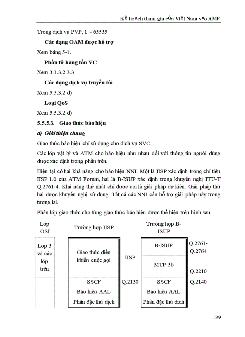image for page Nghiên cứu tiếp thu công nghệ tiên tiến để thiết lập và tổ chức khai thác thử mạng thông tin liên kết số đa dịch vụ băng rộng b isdn