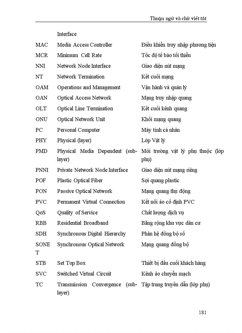 image for page Nghiên cứu tiếp thu công nghệ tiên tiến để thiết lập và tổ chức khai thác thử mạng thông tin liên kết số đa dịch vụ băng rộng b isdn