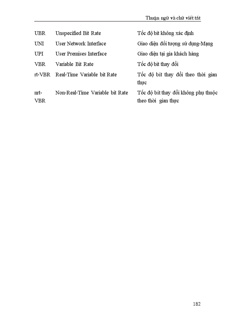 image for page Nghiên cứu tiếp thu công nghệ tiên tiến để thiết lập và tổ chức khai thác thử mạng thông tin liên kết số đa dịch vụ băng rộng b isdn