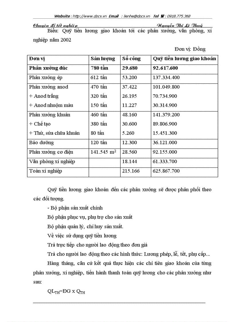 image for page Các giải pháp hoàn thiện các hình thức trả lương trả thưởng nhằm tạo động lực kích thích lao động ở công ty sản xuất công nghiệp và xây lắp Hà Nội