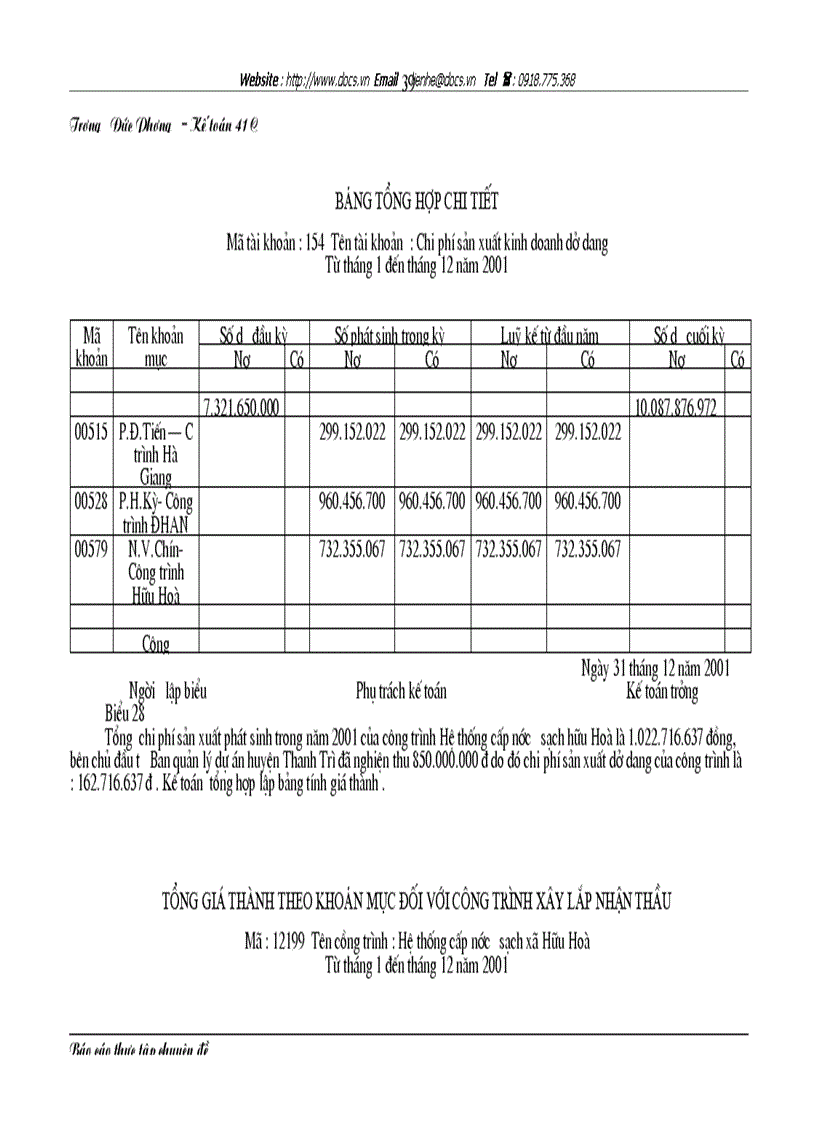 image for page Phương hướng hoàn thiện công tác hạch toán chi phí sản xuất và tính giá thành sản phẩm tại công ty xây dựng và lắp máy điện nước số 3