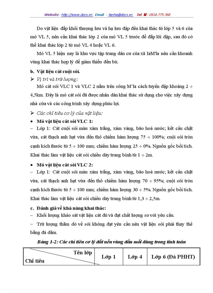 image for page Công trình Hồ chứa nước IaM la