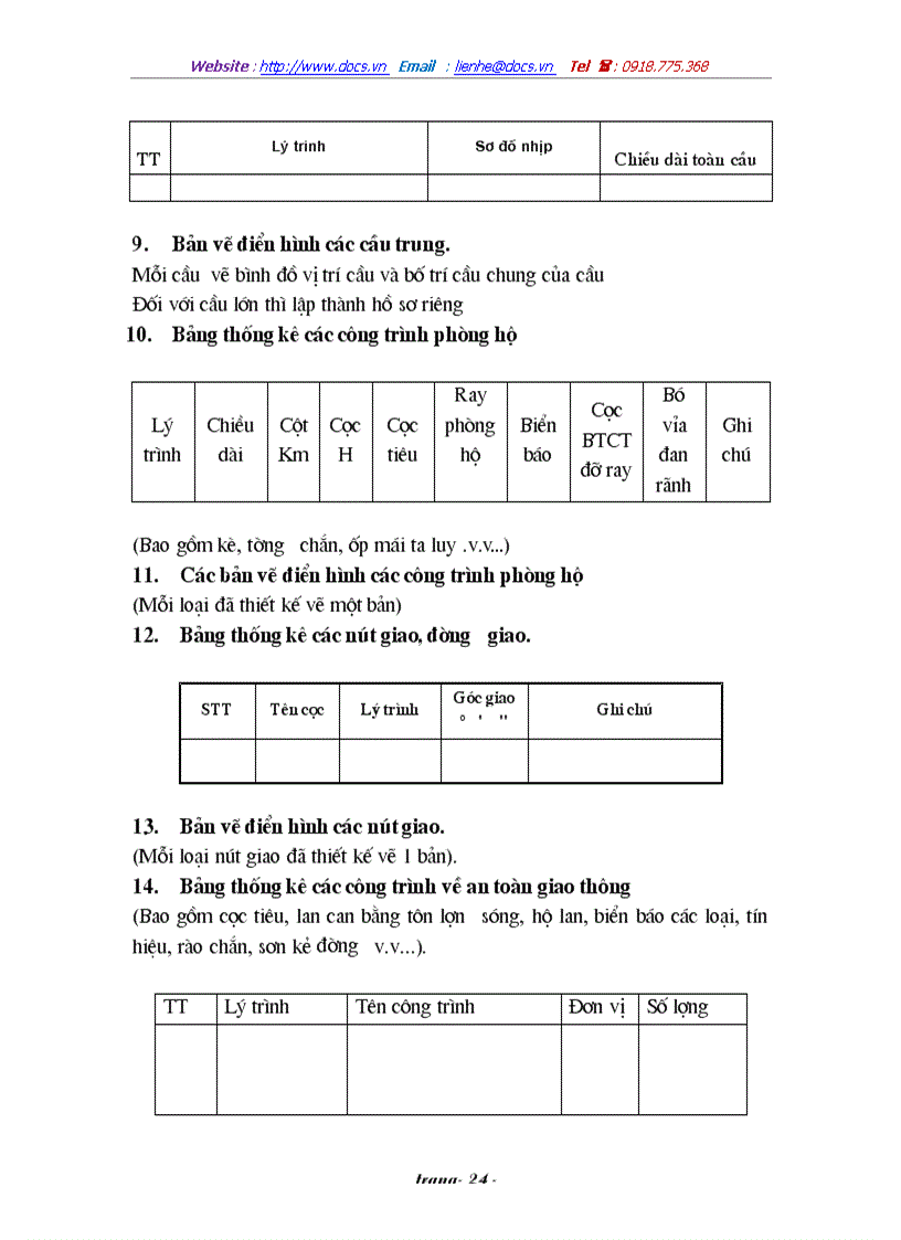 image for page Báo cáo thực tập tại Công ty Tư vấn Đầu tư và Xây dựng